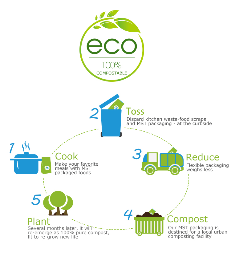 compostable-chips-bag_02 compostable-chips-bag_02