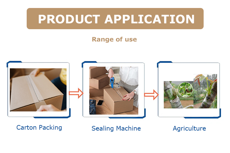 biodegradable tape (4) biodegradable tape (4)