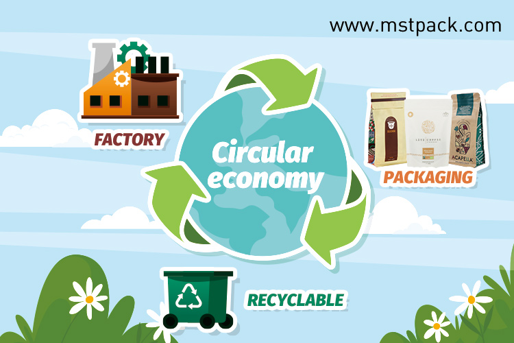 Carbon Neutral Bags Carbon Neutral Bags