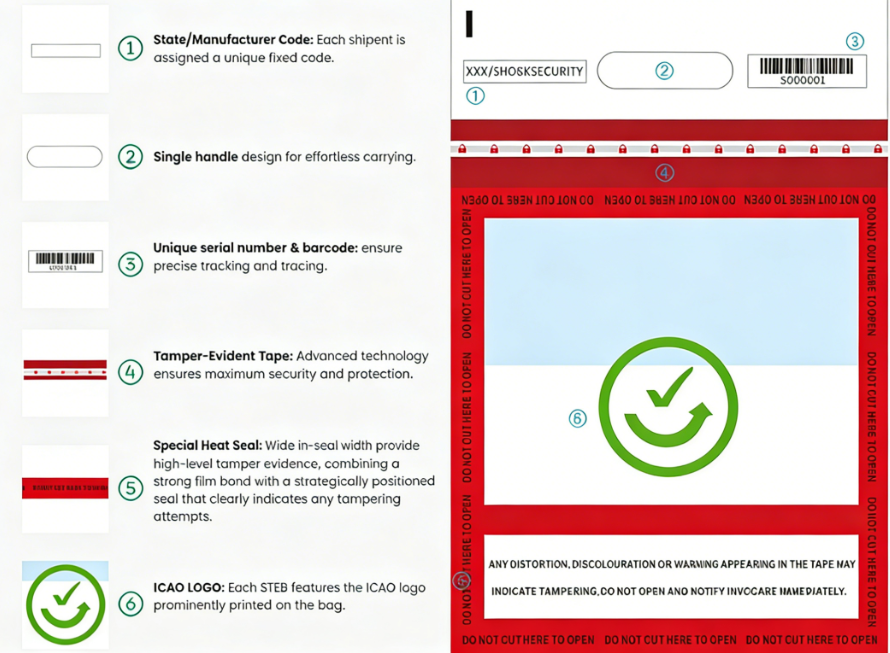 Tamper Evident Bags Tamper Evident Bags