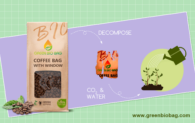 Eco Friendly Custom Printed 100 Compostable Kraft Paper Coffee Bags Wholesale Eco Friendly Custom Printed 100 Compostable Kraft Paper Coffee Bags Wholesale