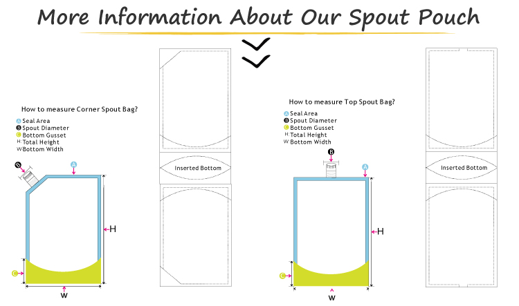 spout pouches (1)