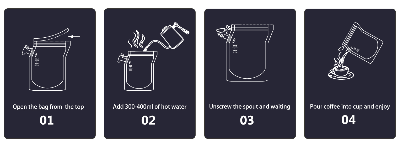 How-Portable-Coffee-Brewer-Bags-Work.jpg