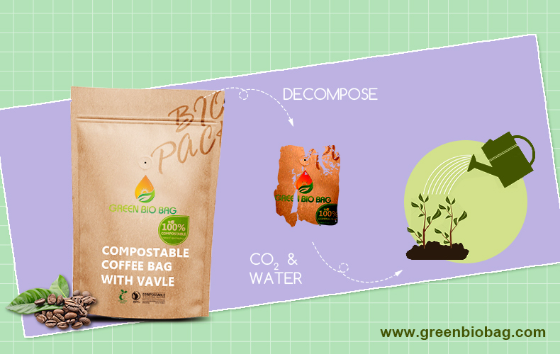 home compostable coffee bag