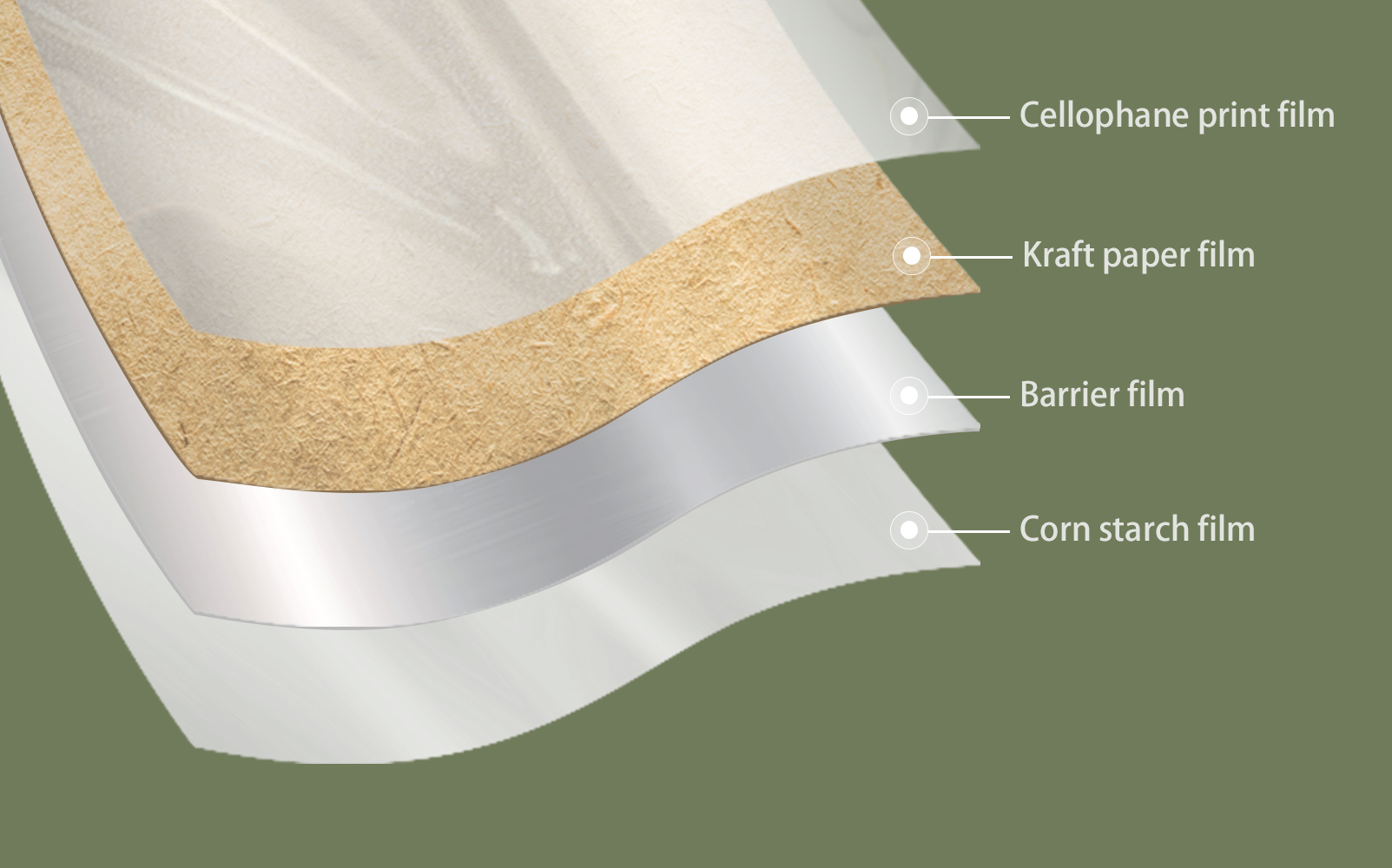 NK-Kraft-Paper-NKME-PBAT