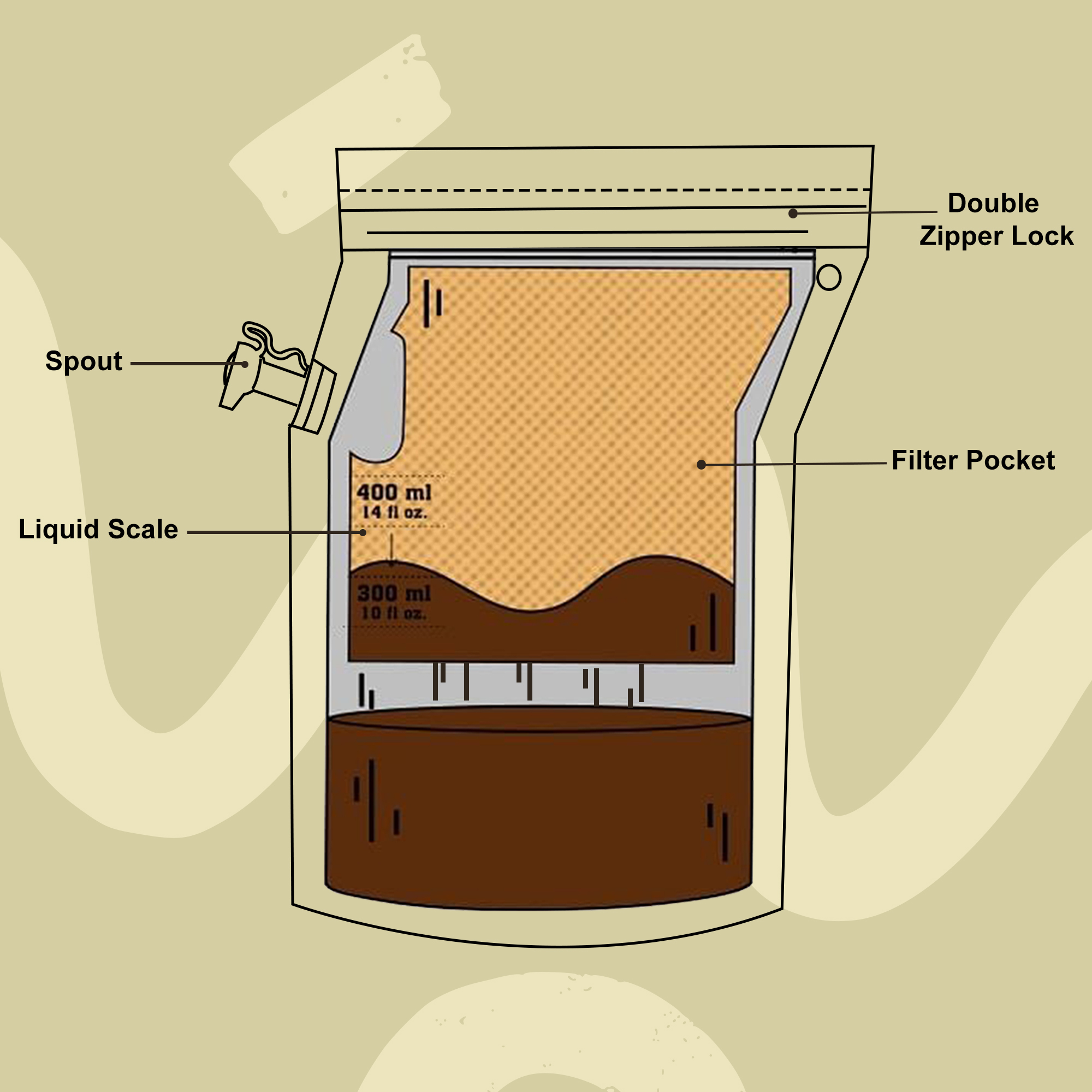 3 coffee brewer bags (6).jpg