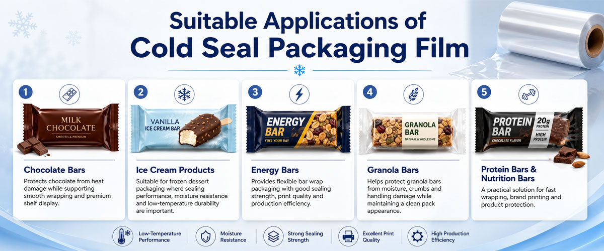 applications-of-cold-seal-packaging-film.jpg